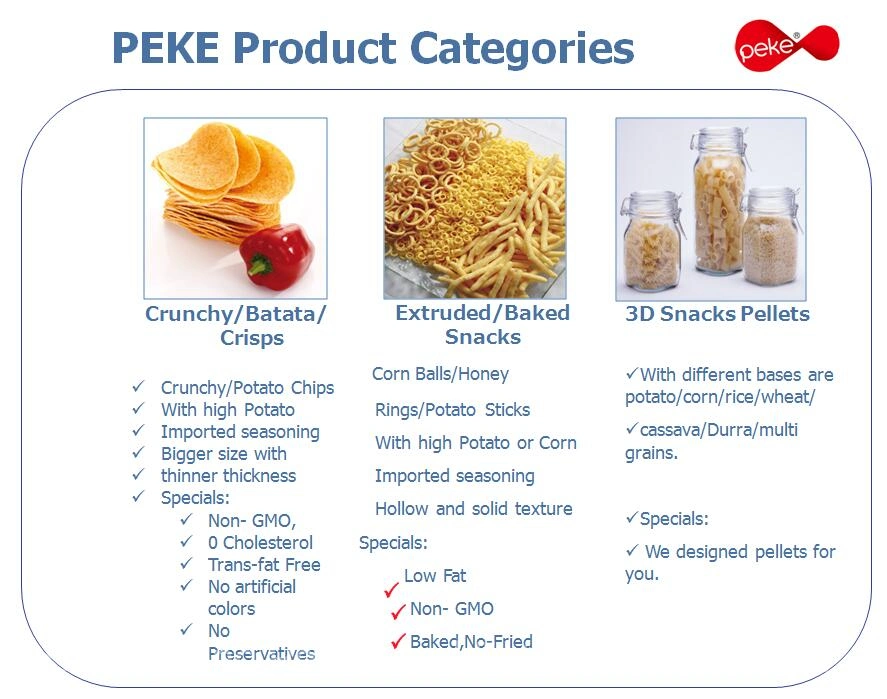 Potato Sticks Premium Quality Puffed Snack (FDA/ISO/HACCP/BRC/KOSHER)