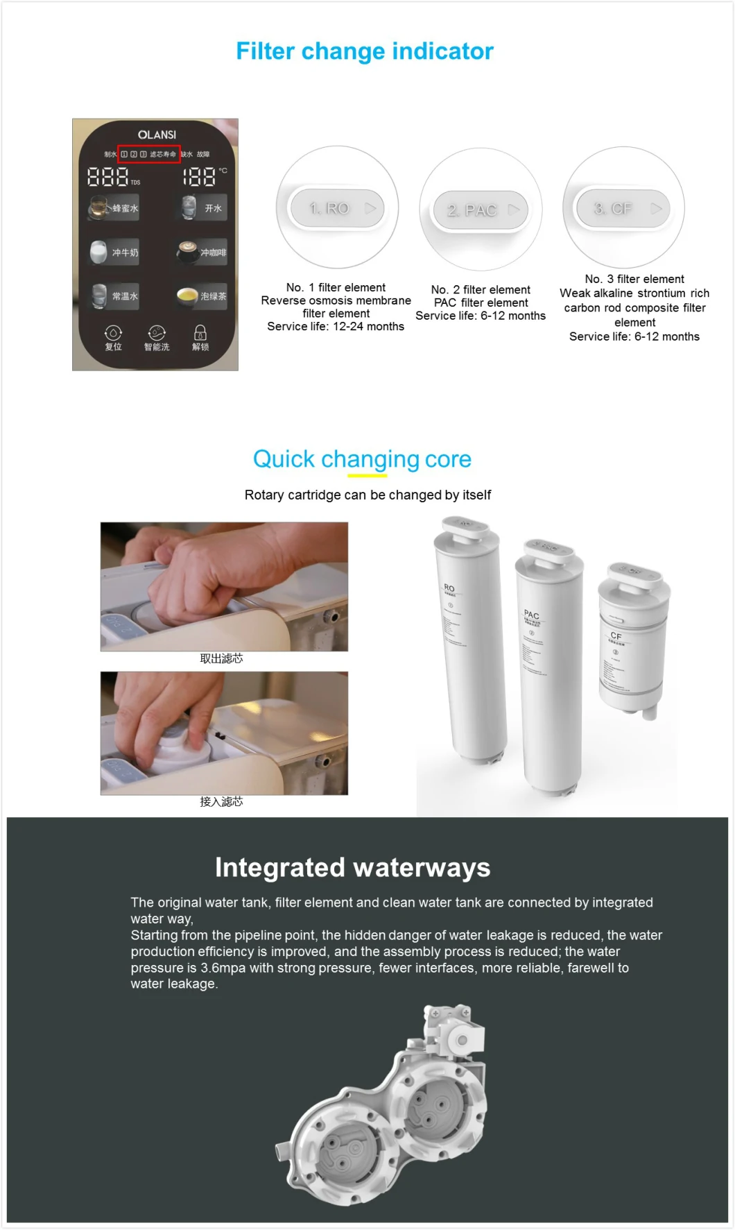 Water Dispenser Direct Drinking Water Machine RO Water Purifier