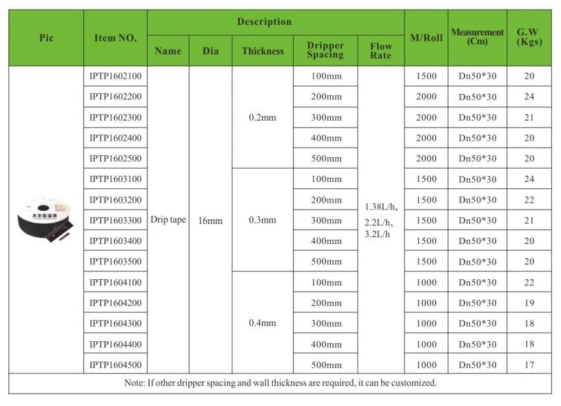 16mm PE Drip Tape for Greenhouse