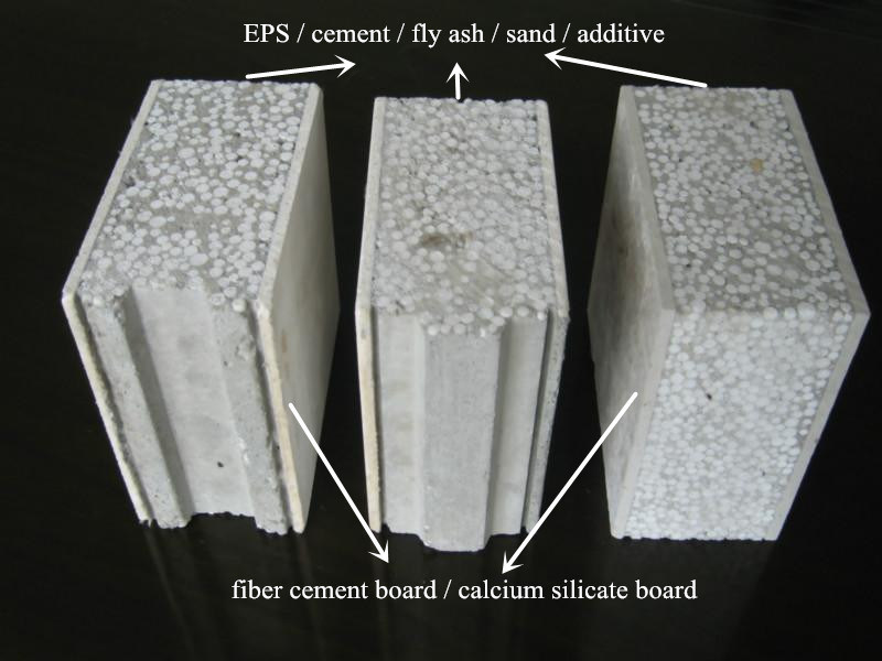 Quick Install Easy Install EPS Cement Sandwich Panel with Economize Manpower