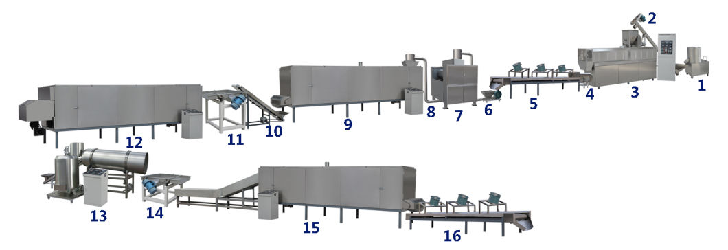 Corn Flake Machine Corn Flakes Making Machine Price Corn Flakes Manufacturing Corn Flakes Production Process Breakfast Corn Flakes Cereal Machine