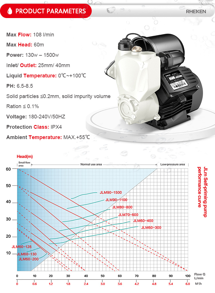 Garden Water Pressure Booster Water Automatic Shower Pump List