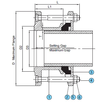 Pipe Coupling Joint/Rigid Coupling/Connection Fitting/Pipe Couplings/Pipeline Connection/Ductile Iron Coupling/Uni-Coupling/Pipe Connection/Grip Coupling