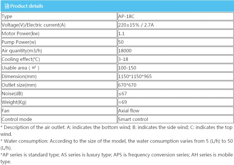 Top Evaporative Air Cooler Manufacturer, Roof Water Air Coolers Industrial Water Cooler Air Conditioner