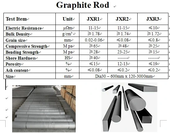 Graphite Rod--Dia 30-600mm Graphite Cylinder Rod