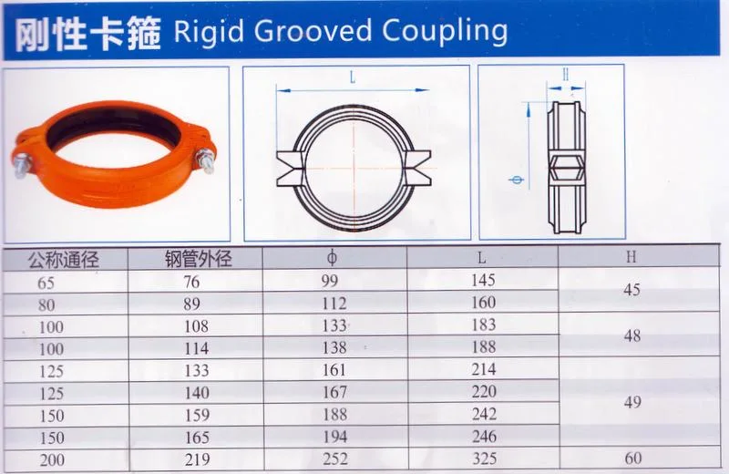 Flexible Coupling, Grooved Fittings, Ductile Iron Pipe Fitting, FM/UL Listed