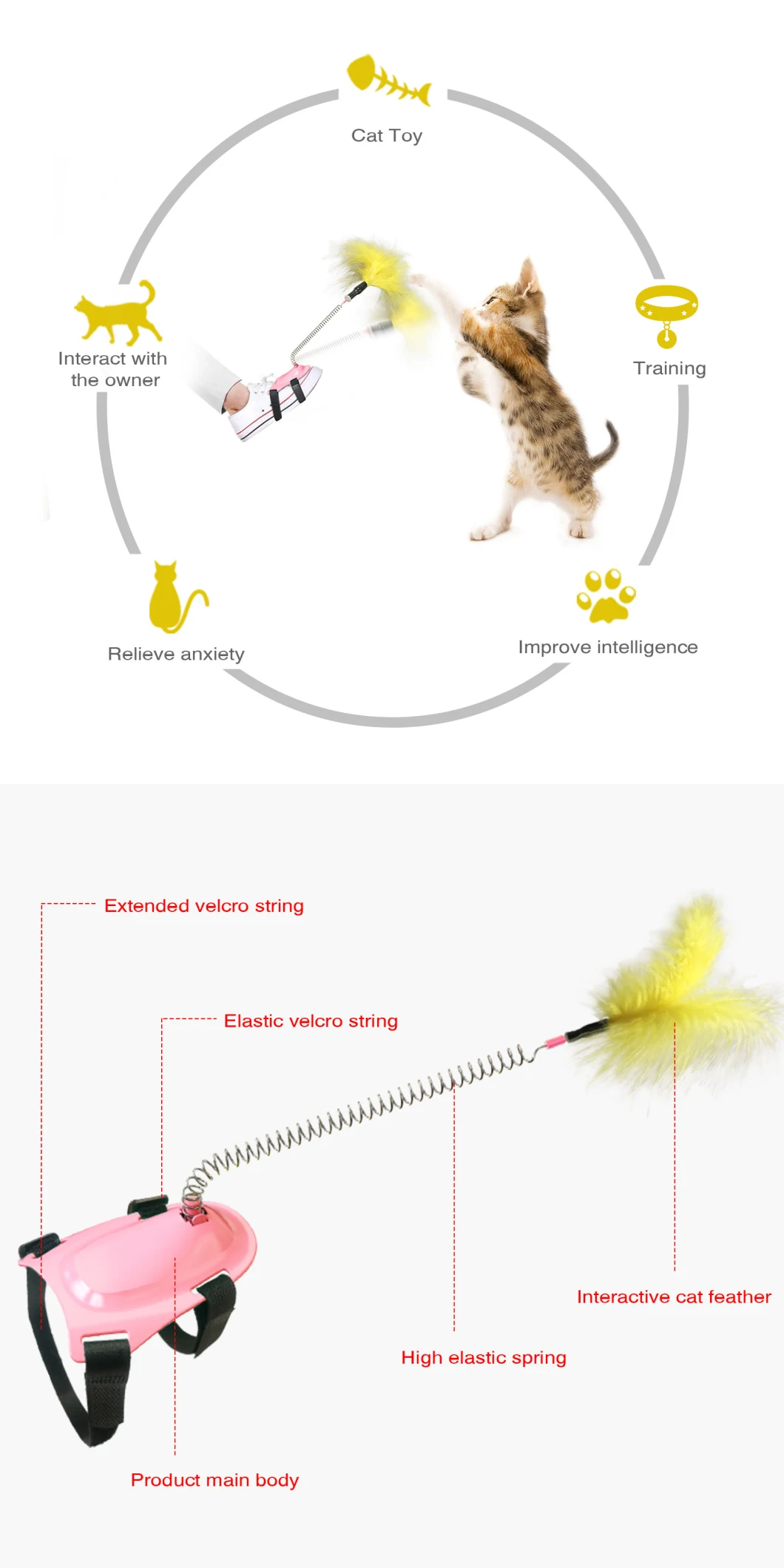 Wholesale Pet Products Factory Funny Fixed to The Foot Cat Toys with Feather