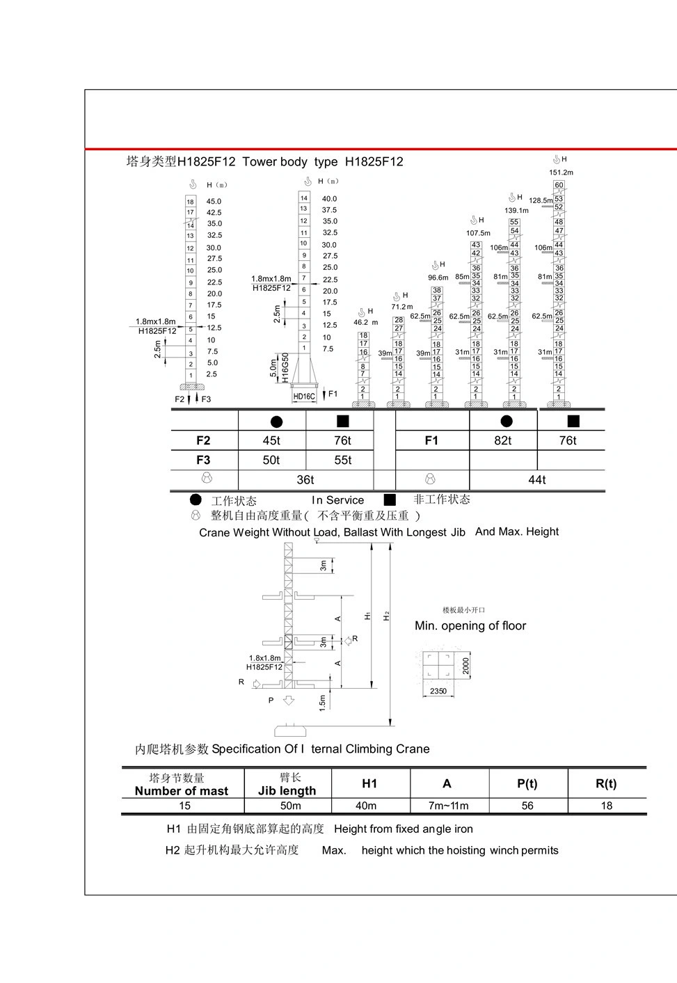 High Quality Tower Cranes China Qtz63 (TC5020-6T) Inside Climbing Tower Crane Internal Climbing Tower Crane