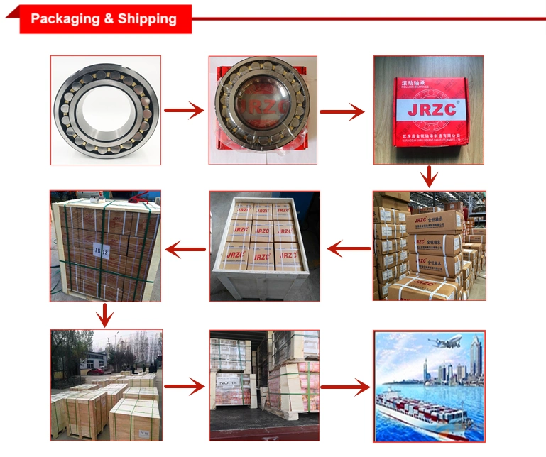 China Manufacturer Hot Sale Double Row Number of Row Spherical Structure Spherical Roller Bearing