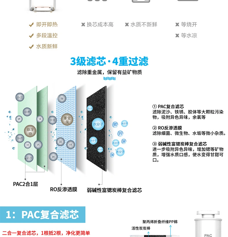 Multi-Function RO Water Filter Dispenser Hot Cold Dispenser Reverse Osmosis Countertop Water System