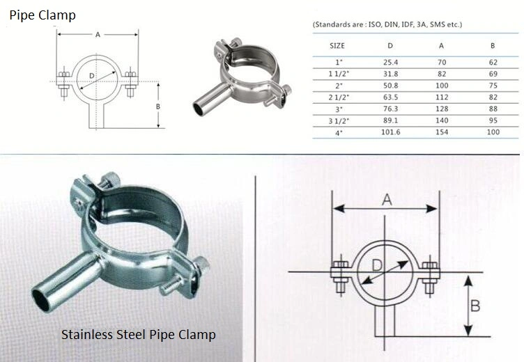 AISI 304 Sanitary Grade Stainless Steel Pipe Clamp for Pipe Joint