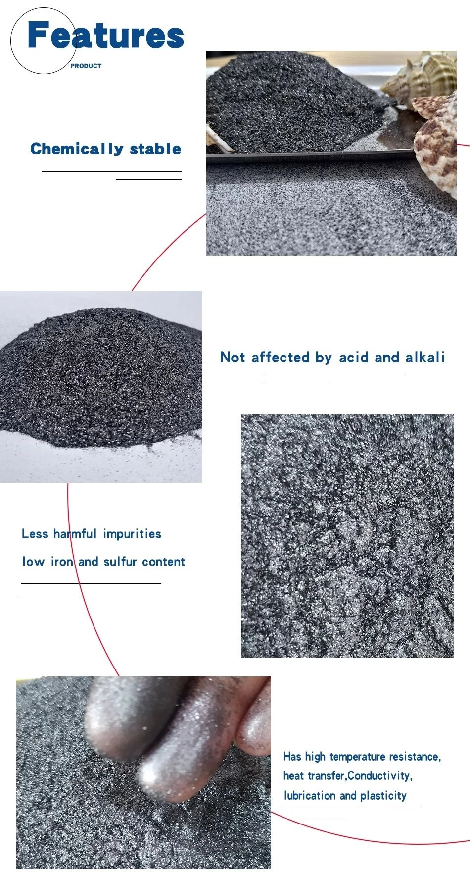 Conductive and Thermal Conductive Flake Graphite for High Purity Graphite Powder Industry