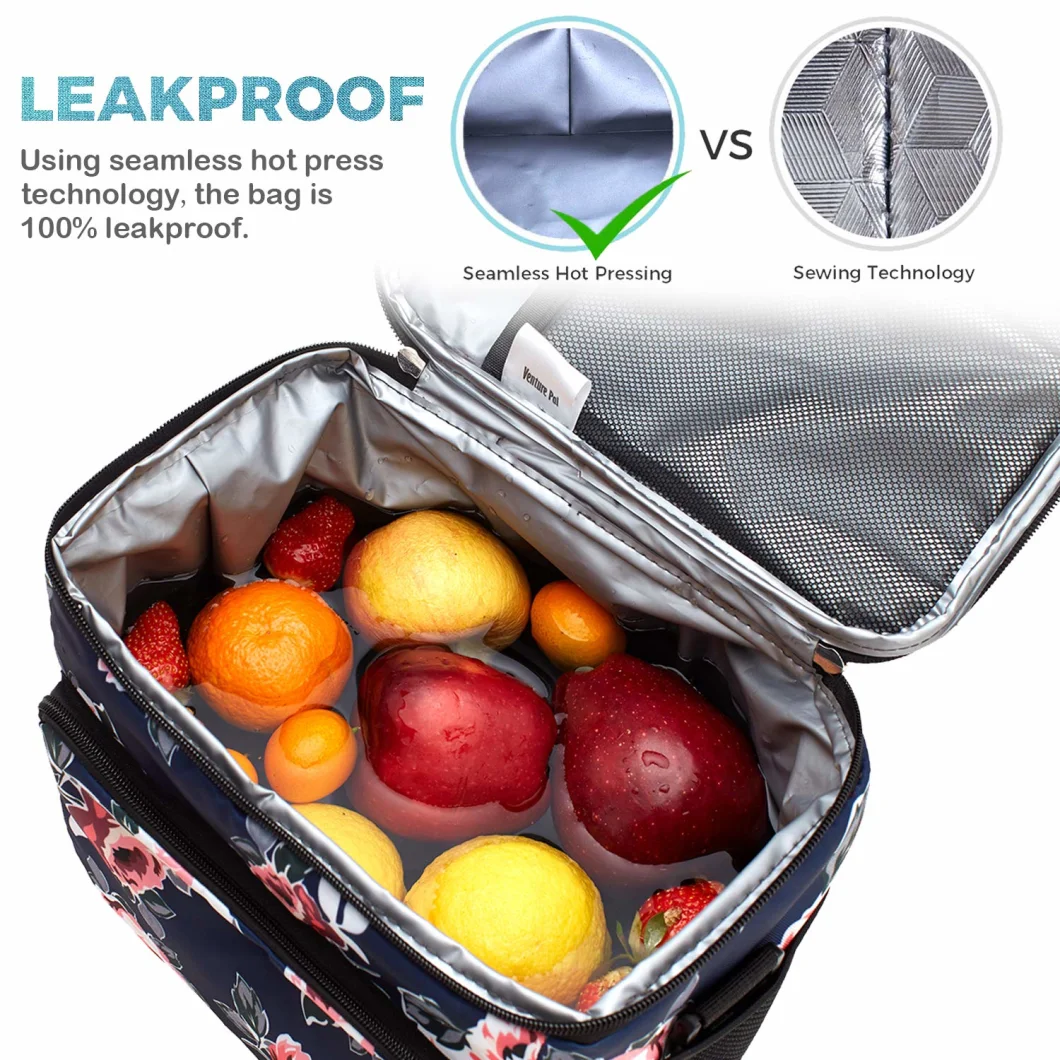 Reusable Leakproof Insulated Cooler Lunch Bag