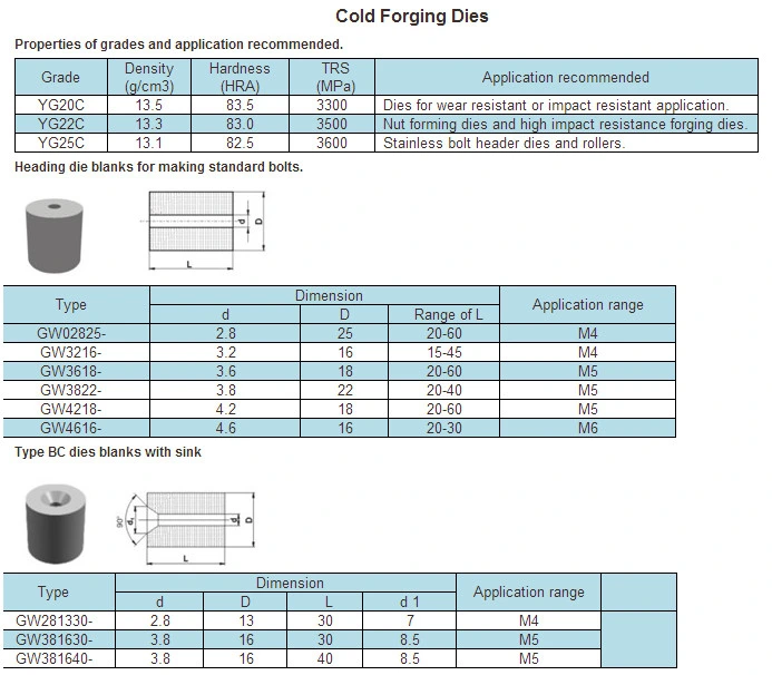 Cost Effective Tungsten Carbide Cold Heading Dies