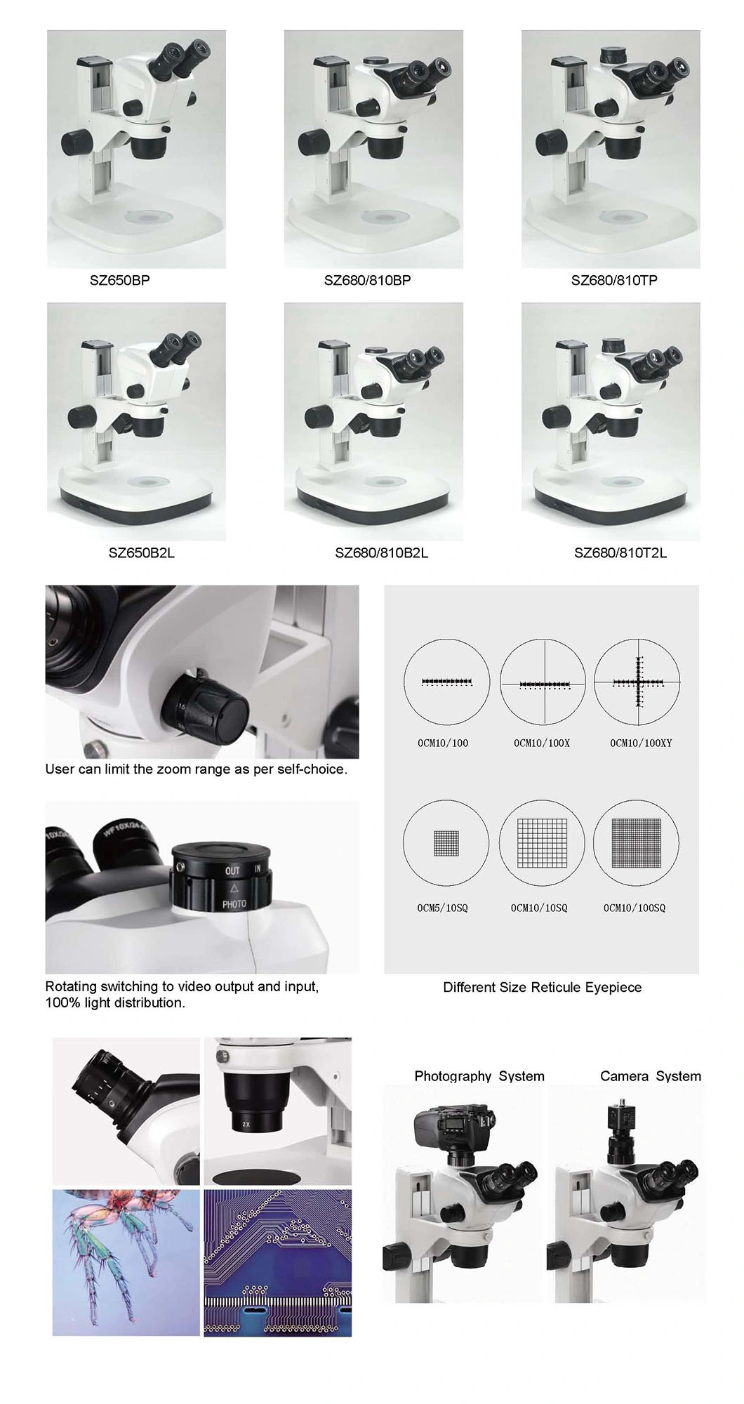 Zoom Stereo Microscope High Resolution Optical Microscope