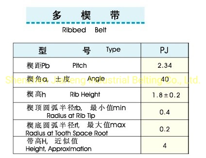 Model Pj Rubber Ribbed V Belt Micro V Belt