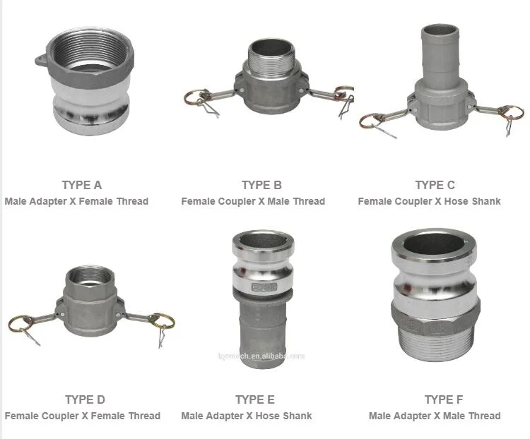 Camlock Type B, C, D, F with Self-Locking Handles, Groove Coupler Hose Fitting