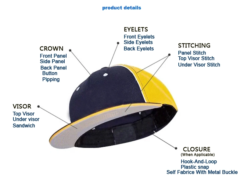 Sporting Fashion Leisure Cotton Twill Embroidered Mesh Cap Baseball Cap Parent-Child Cap