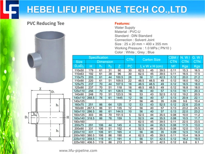 High Quality Plastic Pipe Fitting PVC Pipe Reducing Tee and Fittings PVC Pressure Pipe Fitting UPVC Plumbing Pipe Fitting DIN Standard 1.0MPa for Water Supply