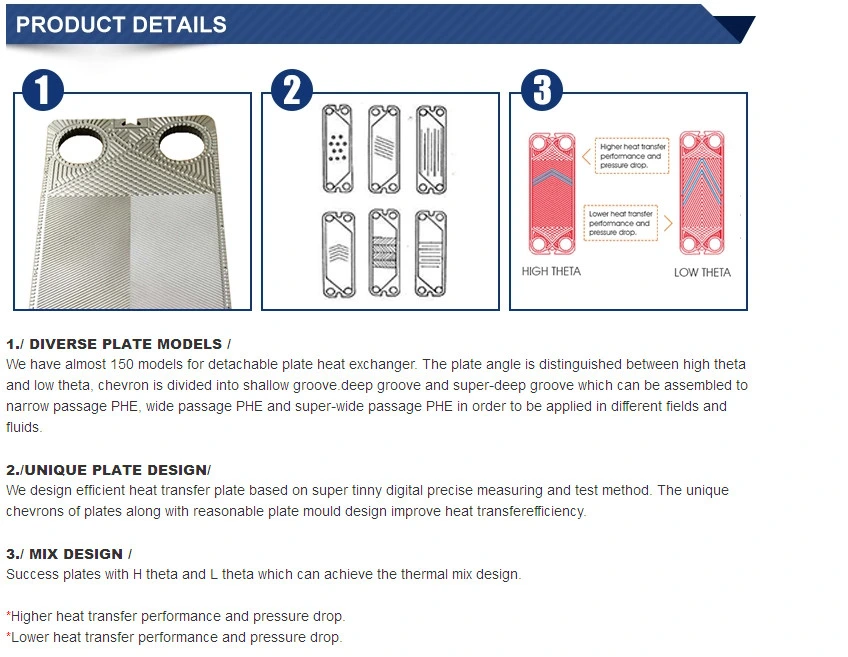 Energy Saving Water to Water Plate Heat Exchanger Manufacturer