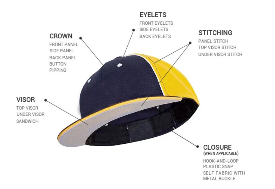 Solid Acrylic Flat Brim Hip Hop Snapback Cap with Leather Chapter Outdoor Baseball Caps and Hats