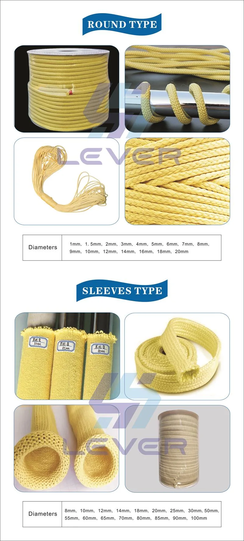 Aramid Fiber Flat Rope, Aramid Braided Roller Ropes for Glass Tempering, Aramid Tape with Heat Resistant