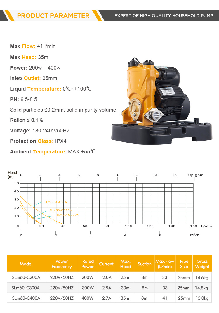 Self Priming Shower Water Pressure Booster Pump 50m Head Home