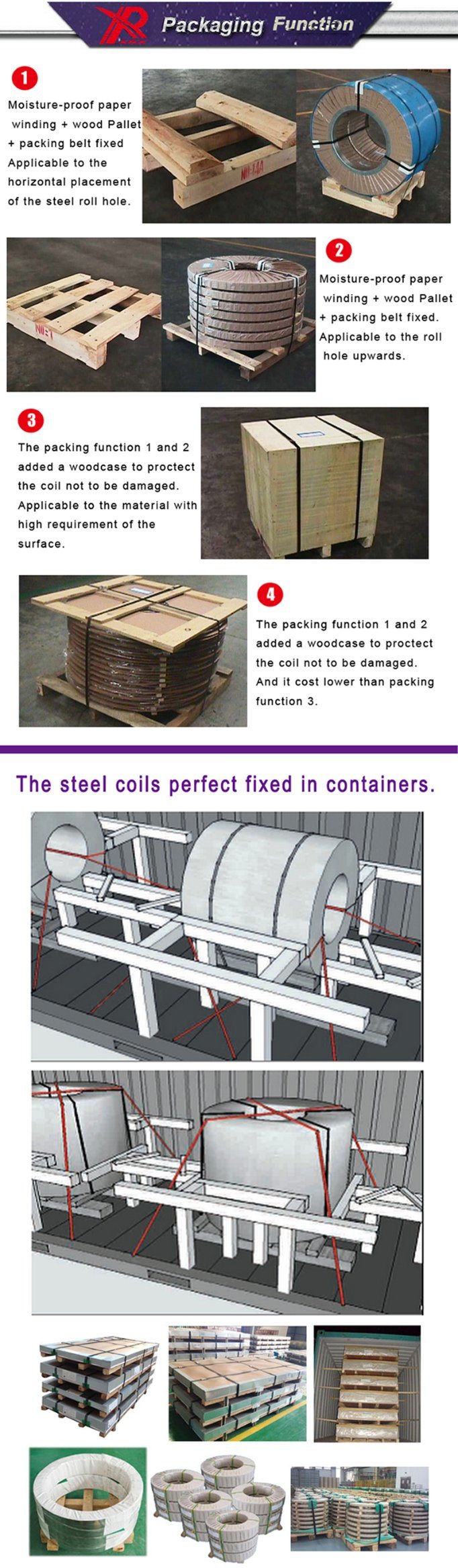 Stainless Steel Cold Rolled Sheet (201 304 304L 316 310S)