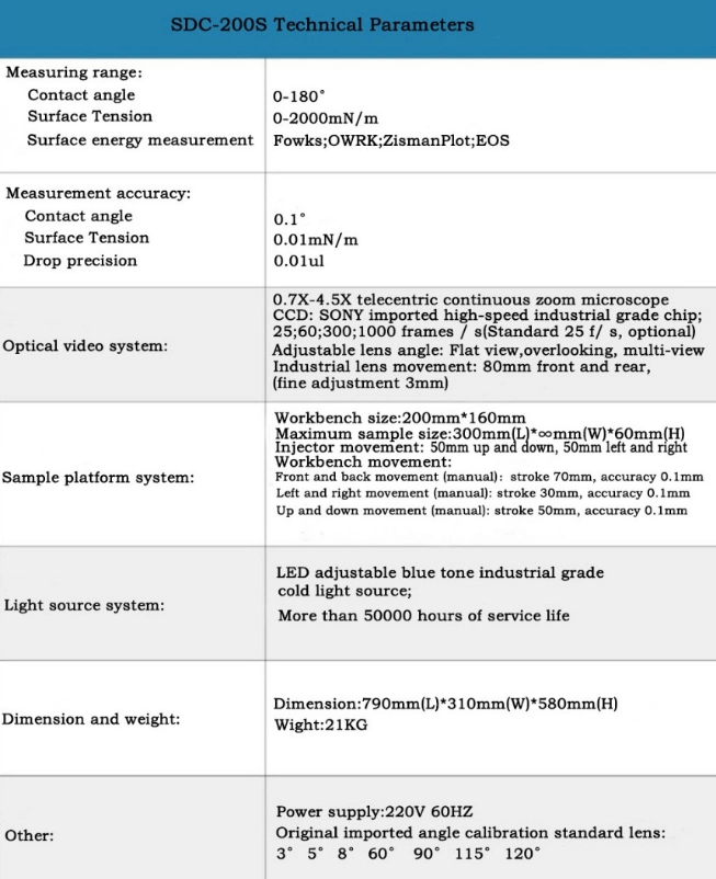 Laboratory Dynamic Contact Angle Analyzer-Contact Angle Goniometer-Contact Angle Measuring Instrument