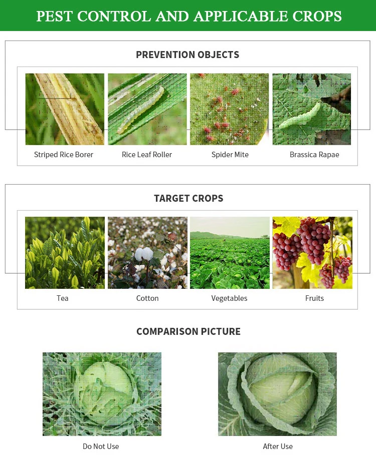 Agrochemical Highly Effective Systemic Insecticide Bacillus Thuringiensis 16000iu/Mg  Wp; 8000iu/Mg Sc