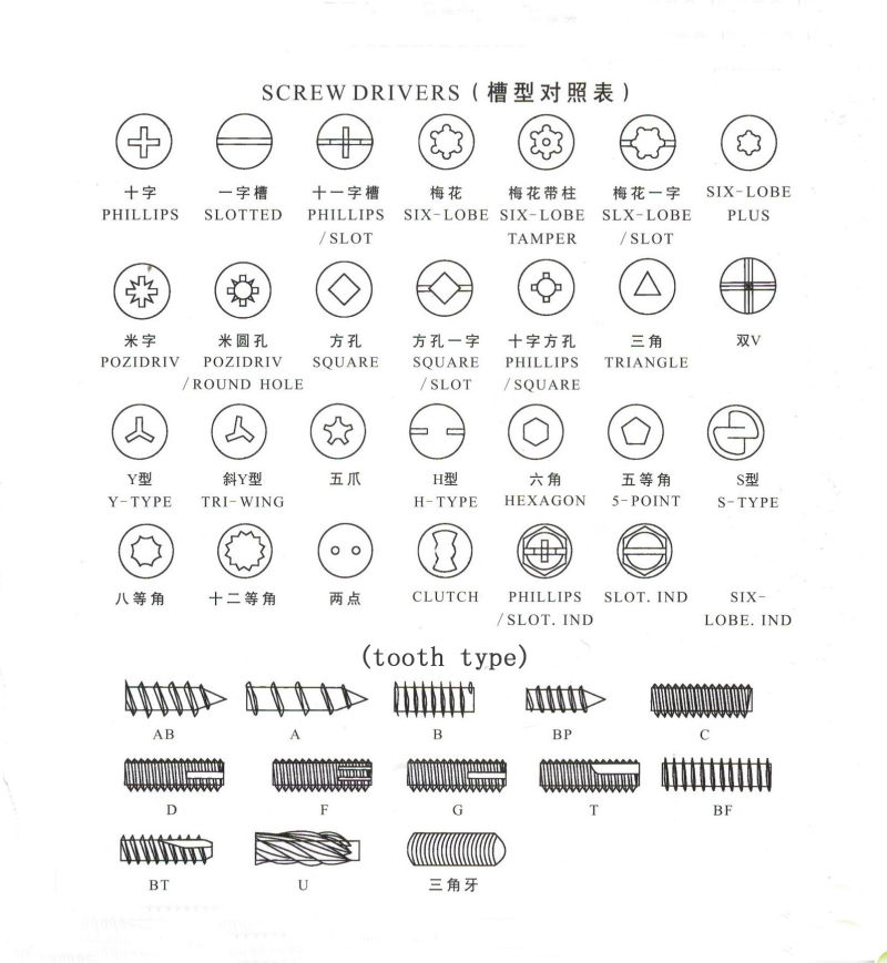 Spot Step Positioning Screw, Machine Screw, National Standard Plug Bolt, Phillips Screw Can Be Customized
