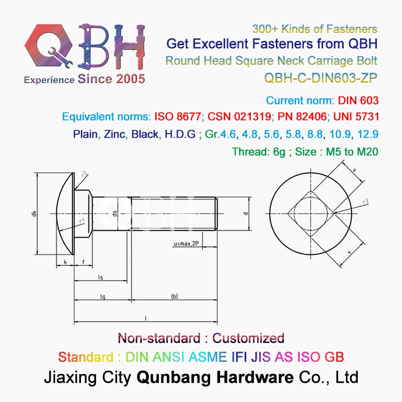 Qbh Round Head Square Neck Carriage Bolt DIN603 Carbon Steel Wzp