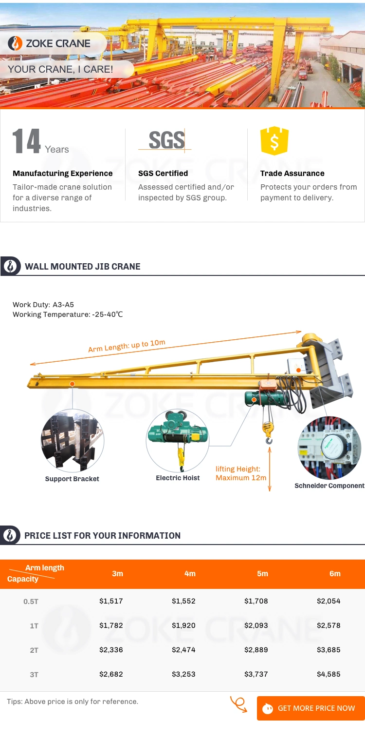 Articulating 1 Ton Wall Mounted Jib Crane Jib 250kg Design Inspection Checklist