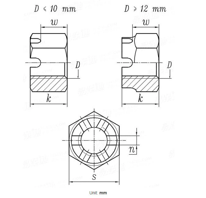 High Quality Zinc Plated Galvanized DIN 937 Hexagon Thin Castle Nuts for Machine