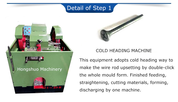 Flat Head Machine Screws Tapping Making Automatic /Drywall Screws Machine India