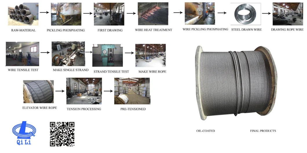 High Carbon 316 Grades Stainless Steel Wire Rope for Elevator and Lift