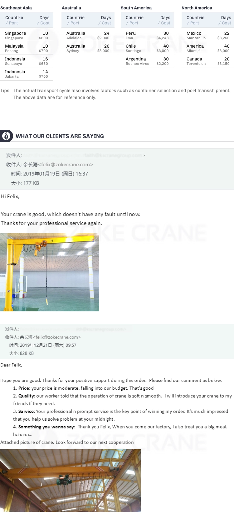 500kg Workshop Small Portable Wall Mounted Jib Crane Manual Jib Crane Lifting for Sale