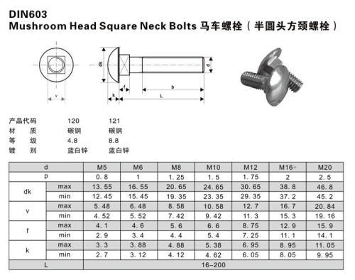 DIN603 Carriage Bolt Cap Screw with Nuts