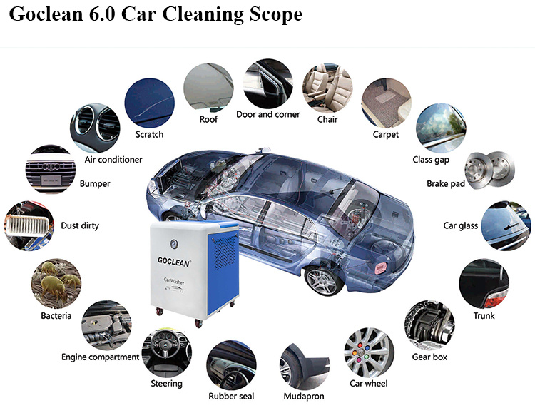 Goclean Pressure Washer Diesel Model Steam Washer Car Wash