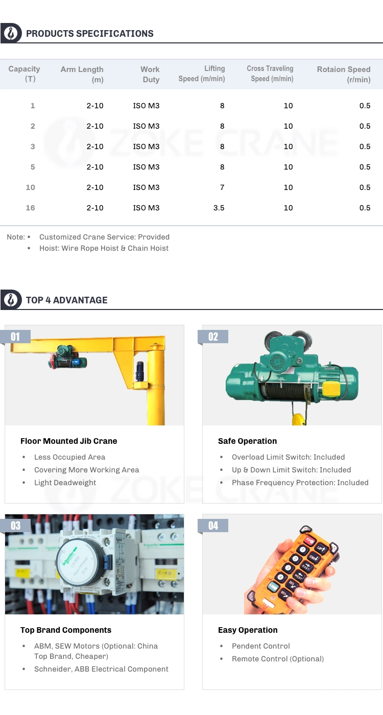 3t Free Standing Jib Crane, Jib Crane Slewing Bearing