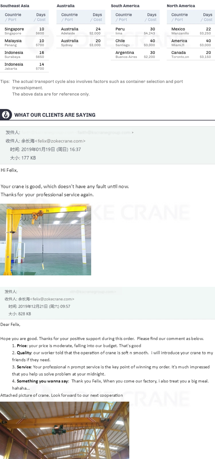 Free Standing 2 Ton Jib Crane Cheaper Workshop Crane Fixed Jib Crane