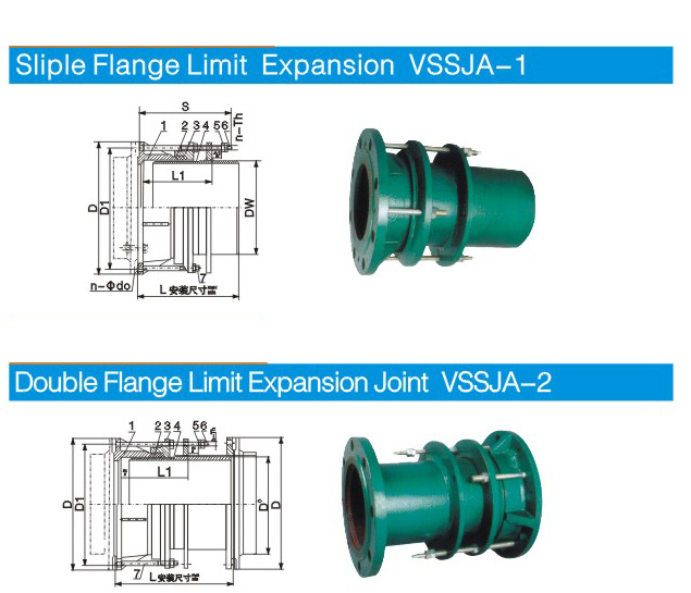 Sliple Flanged Limit Expansion Double Flanged Limit Expansion Joint