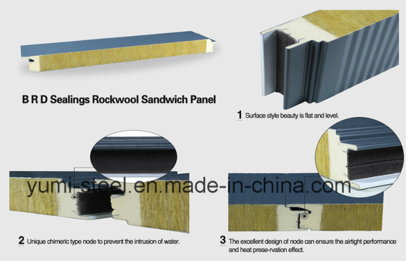 Fire Insulation Building Materials PU Sealing Rock Wool Sandwich Panels