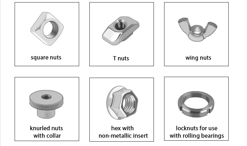 Jm Brand M6 M8 Nylon Cap Locking Nut Zinc Plated Stainless Steel DIN 982 985 Nylon Insert Lock Nuts