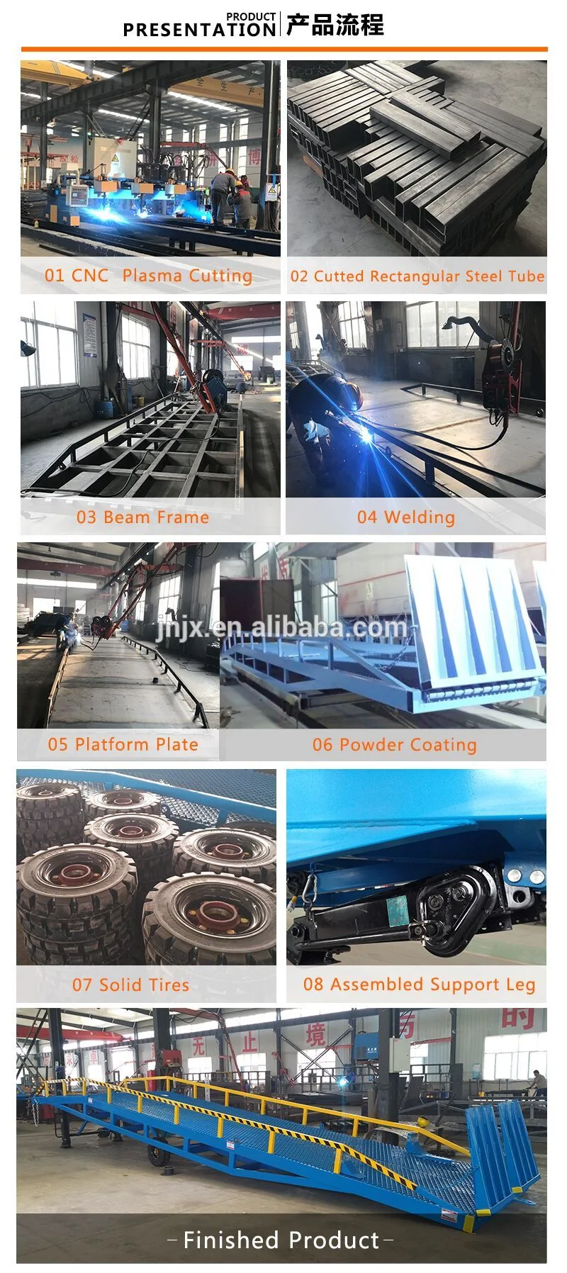 Mobile Forklift Container Loading Equipment Hydraulic Truck Unloading Lift