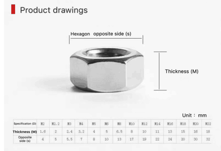 Manufacturing DIN 985 Metal Stainless Steel Self Locking Hexagon Insert Nylon Fingerboard Lock Nylock Nuts