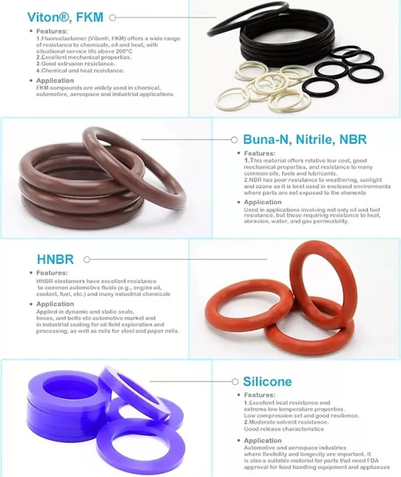 Wearable Rubber O Ring Flat Washers Gaskets / Snap Ring