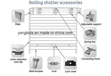 Roller Shutter Door Locks, Rolling Door Locks