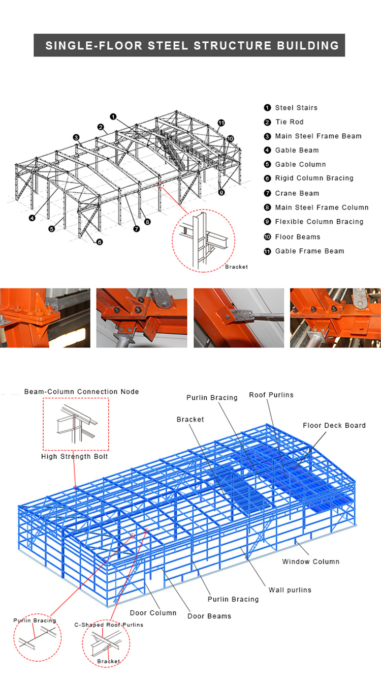 Structural Steel Fabrication Structural Steel for Factory Building Rent