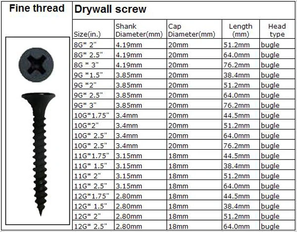 Fine or Coarse Thread Bugle Head Screw Drywall Balck Phosphated Gypsum Board Screw